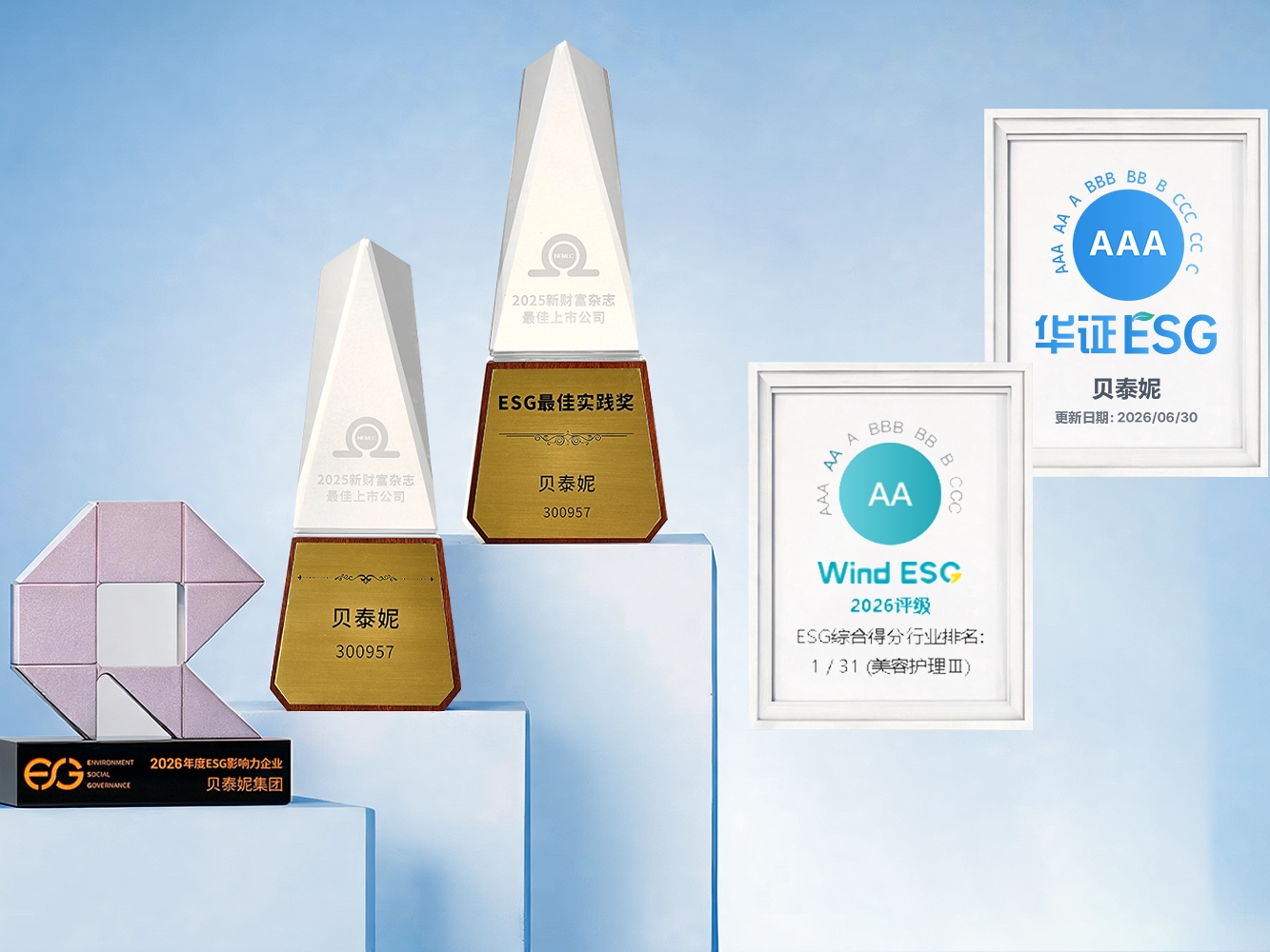 贝泰妮接连荣膺多项权威 ESG 及公司治理大奖,构筑美妆行业可持续发展新高度