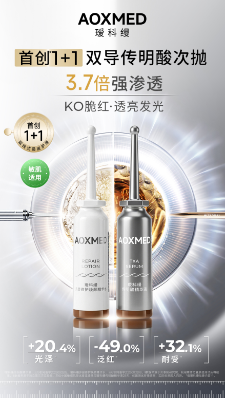 AOXMED瑷科缦首创“1+1双导传明酸次抛”重磅上市
