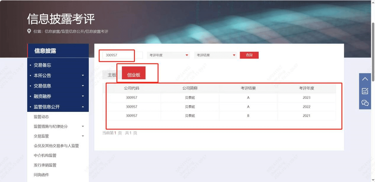 向新而聚，行稳致远 | 贝泰妮集团引领资本价值与可持续价值双维标杆，锚定高质量发展